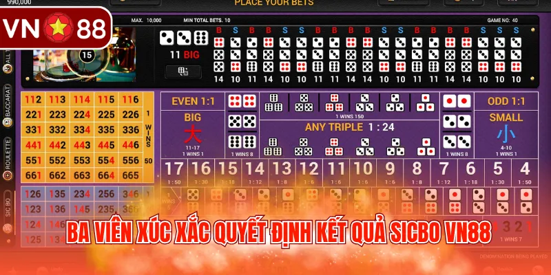 Ba viên xúc xắc quyết định kết quả sicbo VN88