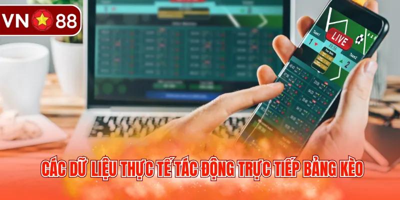 Các dữ liệu thực tế tác động trực tiếp bảng kèo